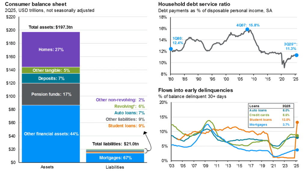 What Happens in the Next Recession? What Happens in the Next Recession?